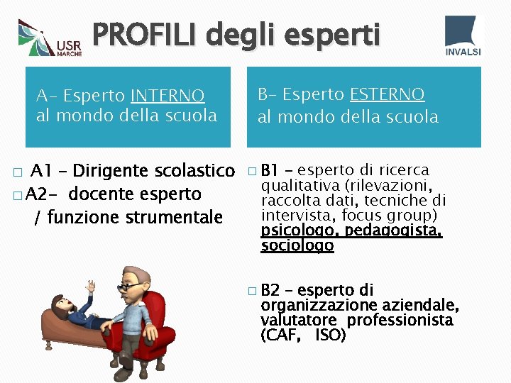 PROFILI degli esperti A- Esperto INTERNO al mondo della scuola A 1 – Dirigente