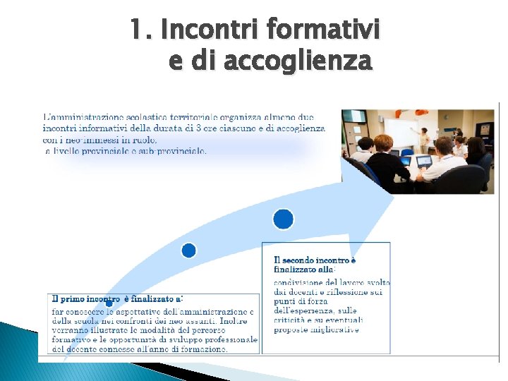 1. Incontri formativi e di accoglienza 