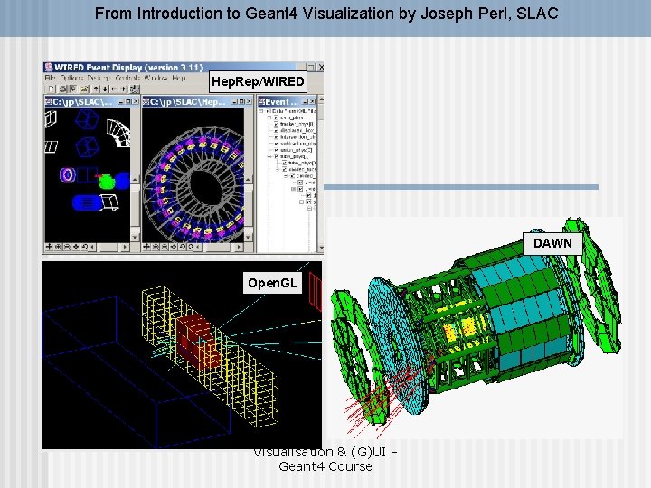 From Introduction to Geant 4 Visualization by Joseph Perl, SLAC Hep. Rep/WIRED DAWN Open.