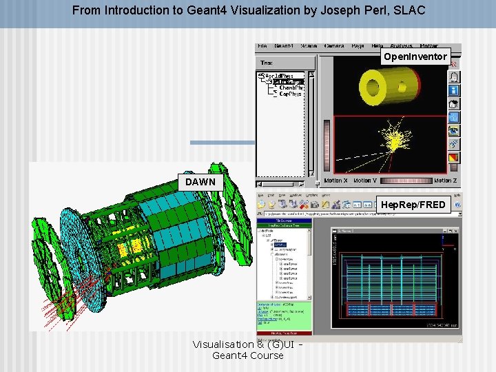 From Introduction to Geant 4 Visualization by Joseph Perl, SLAC Open. Inventor DAWN Hep.