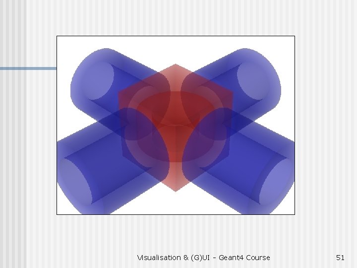 Visualisation & (G)UI - Geant 4 Course 51 