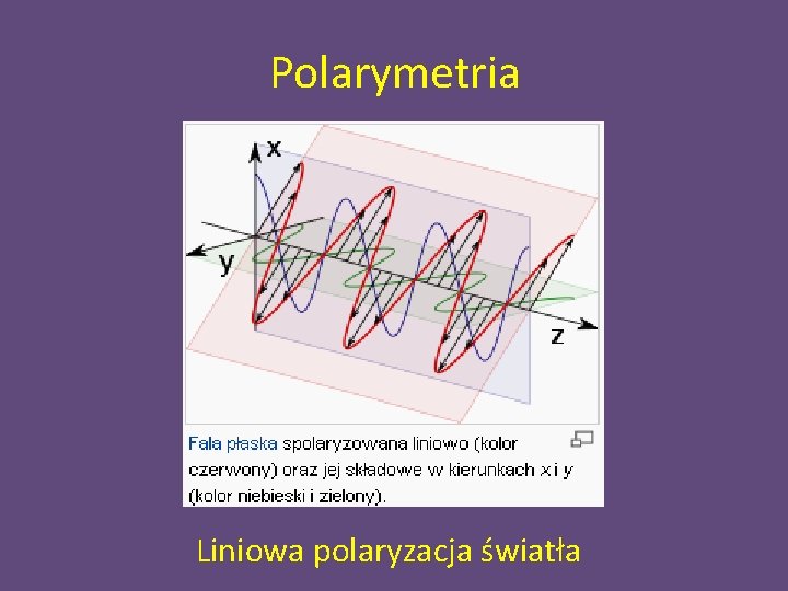 Polarymetria Liniowa polaryzacja światła 