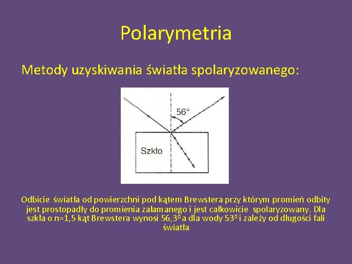 Polarymetria Metody uzyskiwania światła spolaryzowanego: Odbicie światła od powierzchni pod kątem Brewstera przy którym