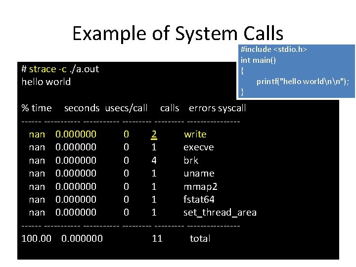 Example of System Calls # strace -c. /a. out hello world #include <stdio. h>