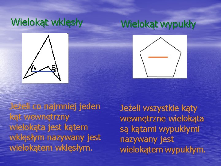 Wielokąt wklęsły Wielokąt wypukły Jeżeli co najmniej jeden kąt wewnętrzny wielokąta jest kątem wklęsłym