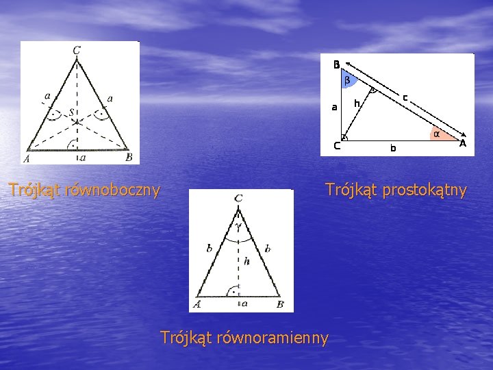 Trójkąt równoboczny Trójkąt prostokątny Trójkąt równoramienny 