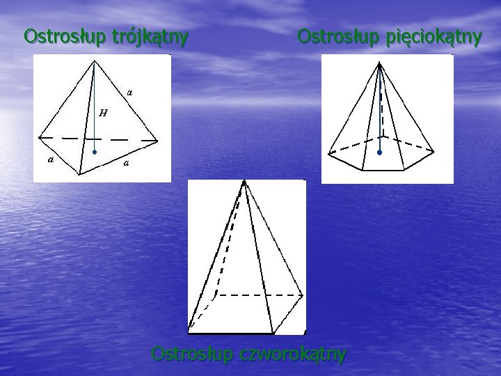 Ostrosłup trójkątny Ostrosłup pięciokątny Ostrosłup czworokątny 