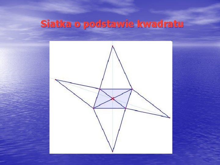 Siatka o podstawie kwadratu 