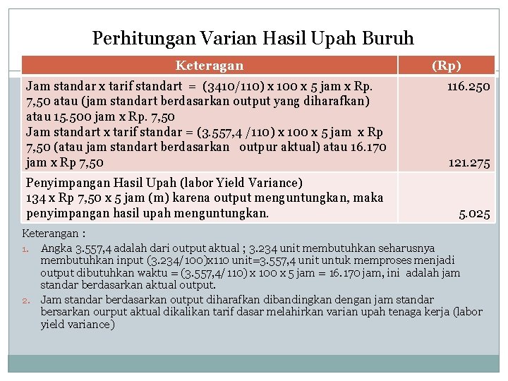 Perhitungan Varian Hasil Upah Buruh Keteragan Jam standar x tarif standart = (3410/110) x