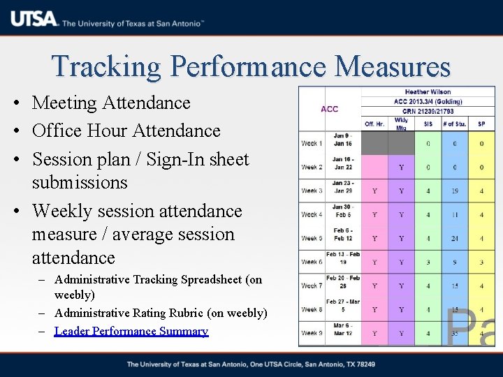 Tracking Performance Measures • Meeting Attendance • Office Hour Attendance • Session plan / Tracking Performance Measures • Meeting Attendance • Office Hour Attendance • Session plan /