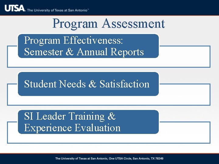 Program Assessment Program Effectiveness: Semester & Annual Reports Student Needs & Satisfaction SI Leader Program Assessment Program Effectiveness: Semester & Annual Reports Student Needs & Satisfaction SI Leader