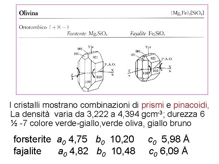 I cristalli mostrano combinazioni di prismi e pinacoidi, La densità varia da 3, 222