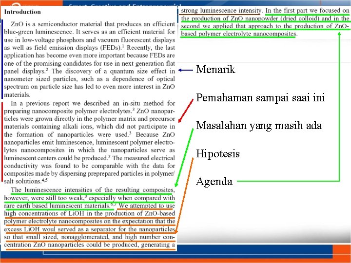 Menarik Pemahaman sampai saai ini Masalahan yang masih ada Hipotesis Agenda 