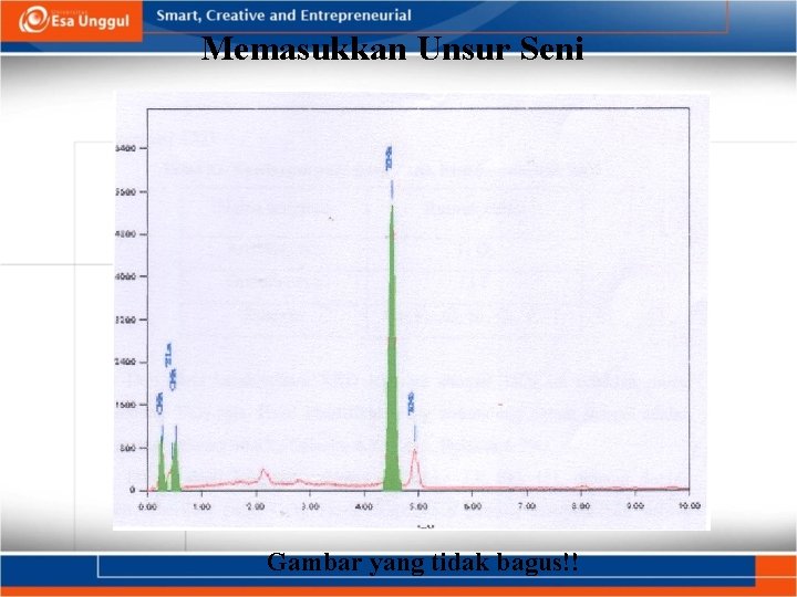 Memasukkan Unsur Seni Gambar yang tidak bagus!! 