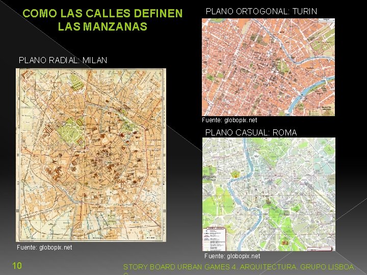 COMO LAS CALLES DEFINEN LAS MANZANAS PLANO ORTOGONAL: TURIN PLANO RADIAL: MILAN Fuente: globopix.