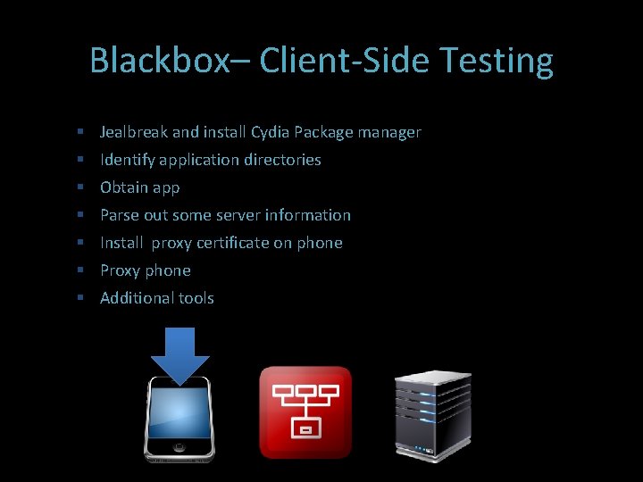 Blackbox– Client-Side Testing Jealbreak and install Cydia Package manager Identify application directories Obtain app