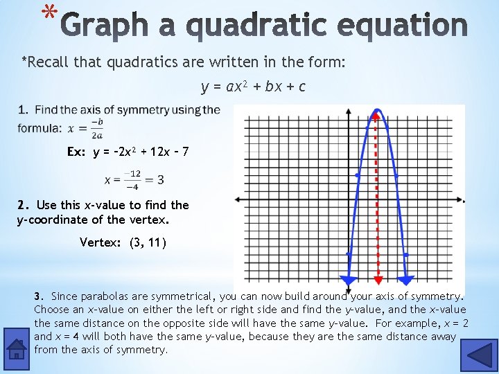 * *Recall that quadratics are written in the form: y = ax² + bx