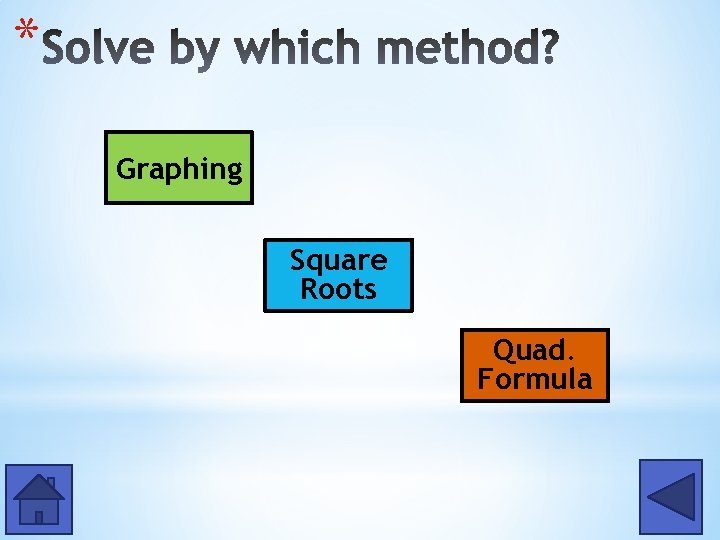 * Graphing Square Roots Quad. Formula 