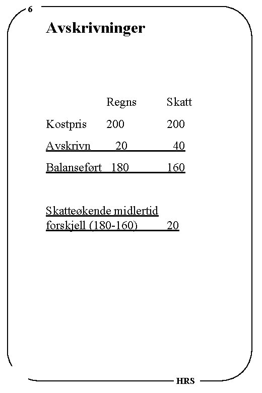 6 Avskrivninger Regns Skatt 200 20 40 Balanseført 180 160 Kostpris Avskrivn Skatteøkende midlertid