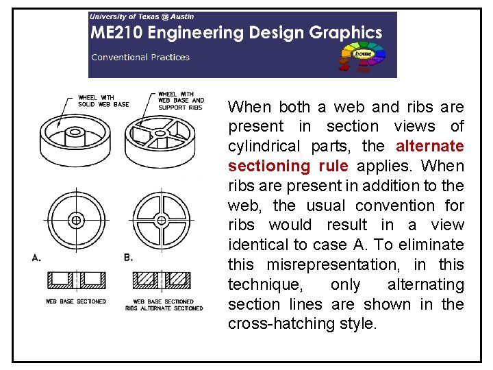 When both a web and ribs are present in section views of cylindrical parts,