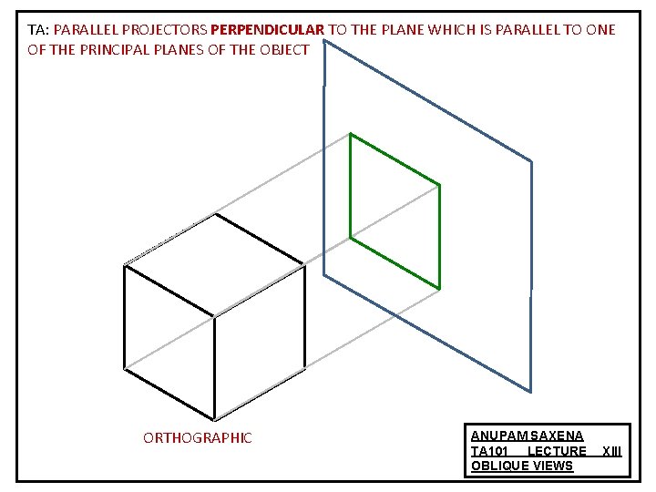 TA: PARALLEL PROJECTORS PERPENDICULAR TO THE PLANE WHICH IS PARALLEL TO ONE OF THE