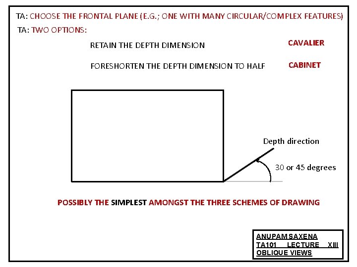 TA: CHOOSE THE FRONTAL PLANE (E. G. ; ONE WITH MANY CIRCULAR/COMPLEX FEATURES) TA: