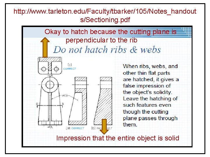 http: //www. tarleton. edu/Faculty/tbarker/105/Notes_handout s/Sectioning. pdf Okay to hatch because the cutting plane is