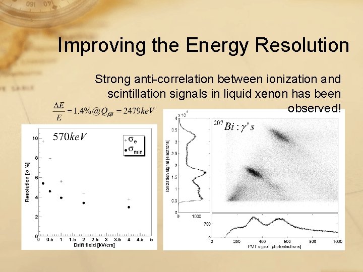 Improving the Energy Resolution Strong anti-correlation between ionization and scintillation signals in liquid xenon Improving the Energy Resolution Strong anti-correlation between ionization and scintillation signals in liquid xenon