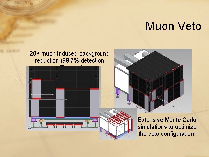 Muon Veto 20× muon induced background reduction (99, 7% detection efficiency) Extensive Monte Carlo Muon Veto 20× muon induced background reduction (99, 7% detection efficiency) Extensive Monte Carlo