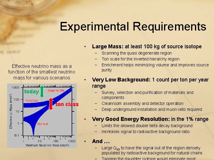 Experimental Requirements • Effective neutrino mass as a function of the smallest neutrino mass Experimental Requirements • Effective neutrino mass as a function of the smallest neutrino mass