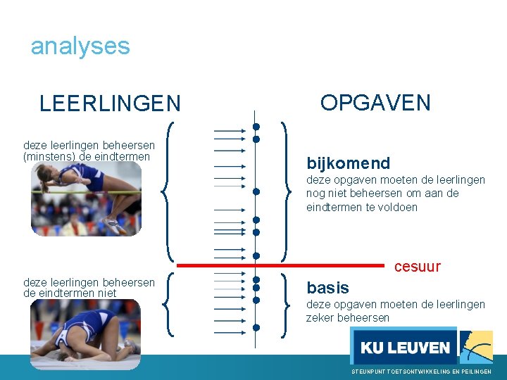 analyses LEERLINGEN deze leerlingen beheersen (minstens) de eindtermen OPGAVEN bijkomend deze opgaven moeten de