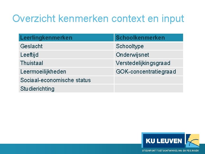 Overzicht kenmerken context en input Leerlingkenmerken Geslacht Leeftijd Thuistaal Leermoeilijkheden Sociaal-economische status Studierichting Schoolkenmerken