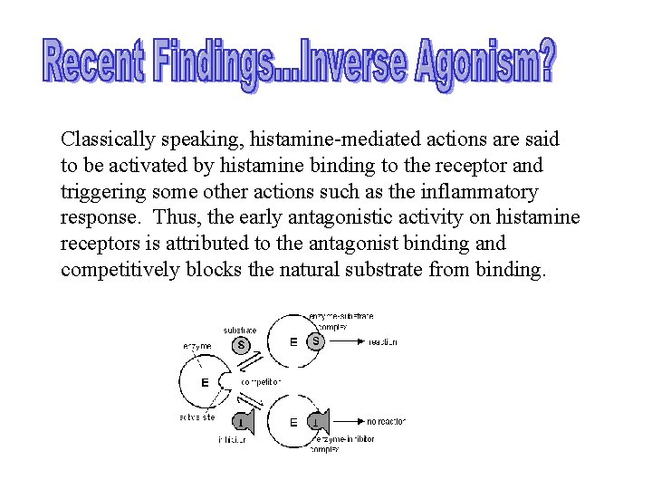 Classically speaking, histamine-mediated actions are said to be activated by histamine binding to the Classically speaking, histamine-mediated actions are said to be activated by histamine binding to the