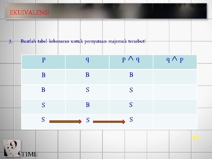 EKUIVALENSI 3. Buatlah tabel kebenaran untuk pernyataan majemuk tersebut! p q B B S