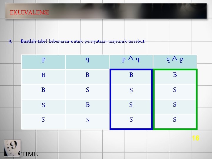 EKUIVALENSI 3. Buatlah tabel kebenaran untuk pernyataan majemuk tersebut! p q q p B