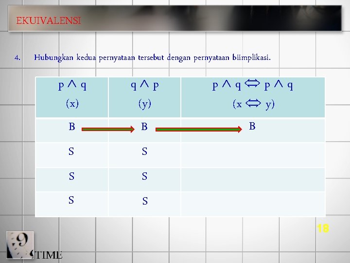 EKUIVALENSI 4. Hubungkan kedua pernyataan tersebut dengan pernyataan biimplikasi. B q p (y) B