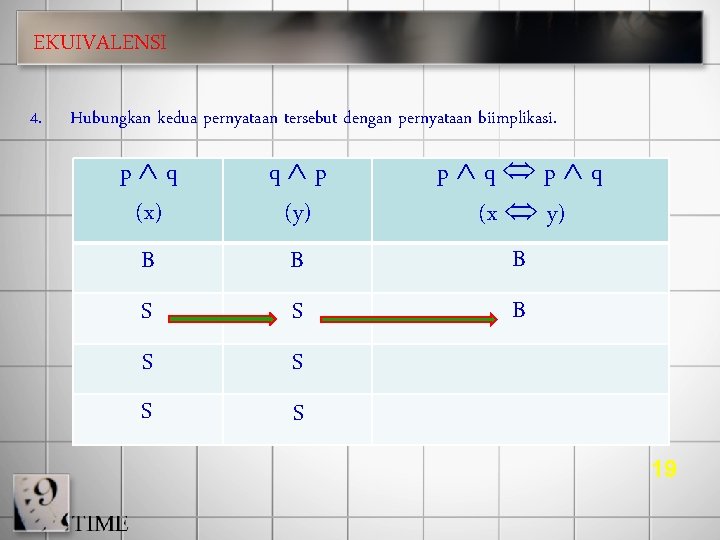 EKUIVALENSI 4. Hubungkan kedua pernyataan tersebut dengan pernyataan biimplikasi. B q p (y) B