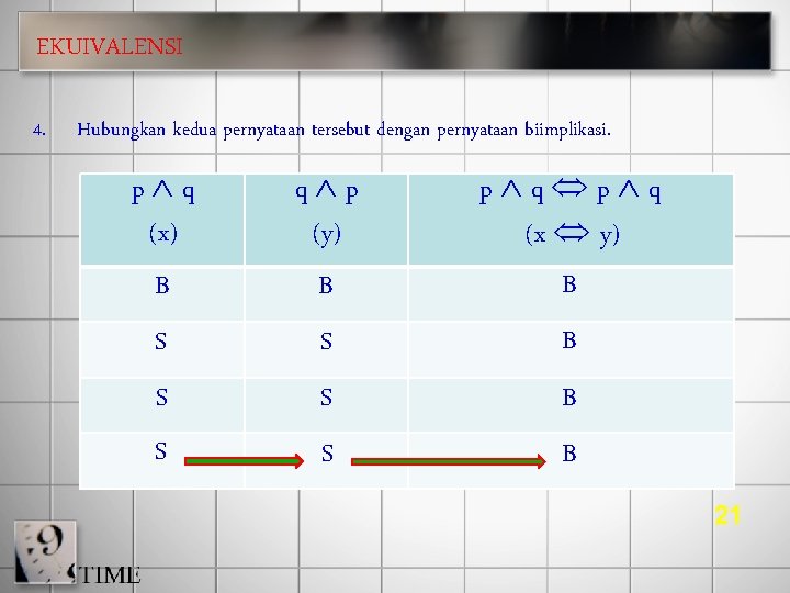 EKUIVALENSI 4. Hubungkan kedua pernyataan tersebut dengan pernyataan biimplikasi. B q p (y) B