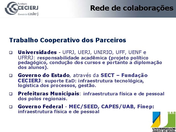 Rede de colaborações Trabalho Cooperativo dos Parceiros q Universidades - UFRJ, UERJ, UNIRIO, UFF,