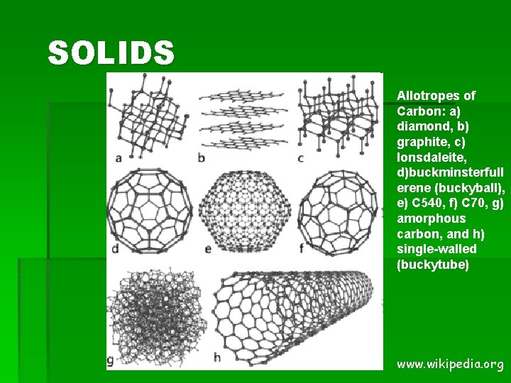 SOLIDS Allotropes of Carbon: a) diamond, b) graphite, c) lonsdaleite, d)buckminsterfull erene (buckyball), e)
