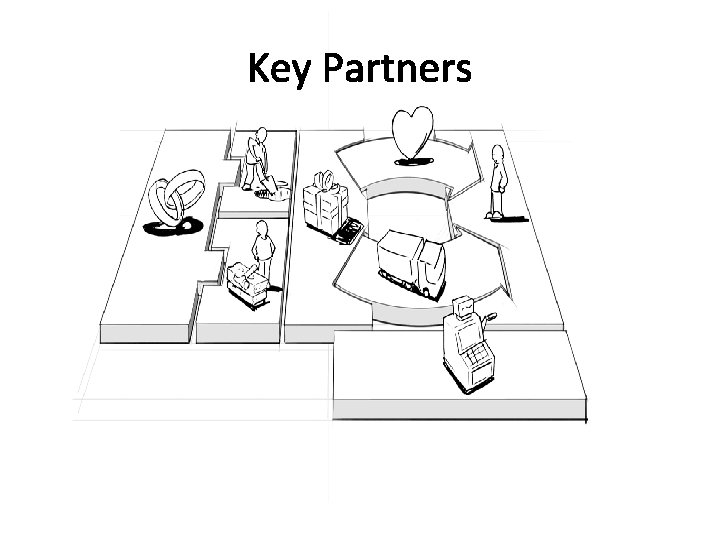 Key Partners 