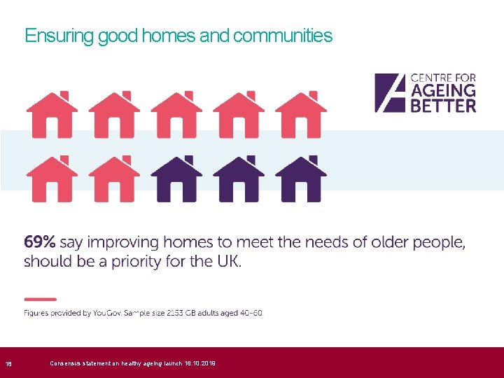  18 Ensuring good homes and communities Consensus statement on healthy ageing launch 16.