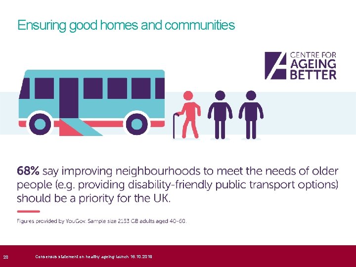  20 Ensuring good homes and communities Consensus statement on healthy ageing launch 16.