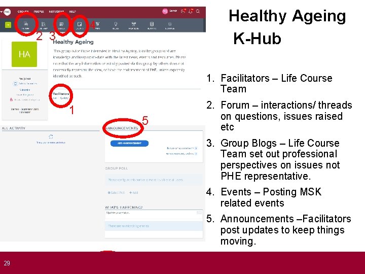  29 Healthy Ageing K-Hub 4 2 3 1. Facilitators – Life Course Team