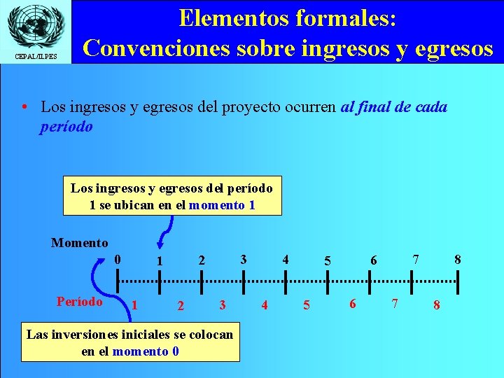 CEPAL/ILPES Elementos formales: Convenciones sobre ingresos y egresos • Los ingresos y egresos del