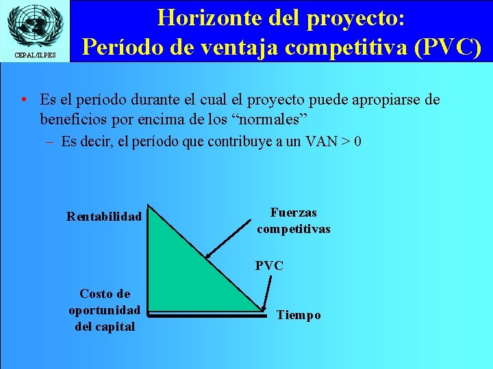 CEPAL/ILPES Horizonte del proyecto: Período de ventaja competitiva (PVC) • Es el período durante