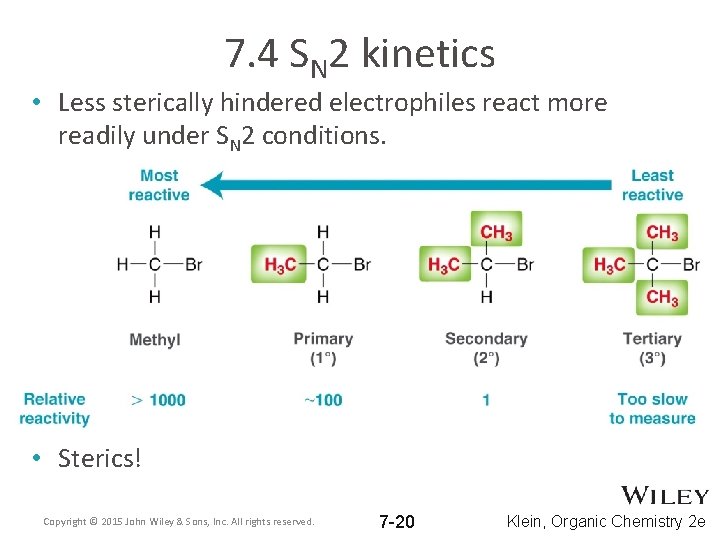 7. 4 SN 2 kinetics • Less sterically hindered electrophiles react more readily under