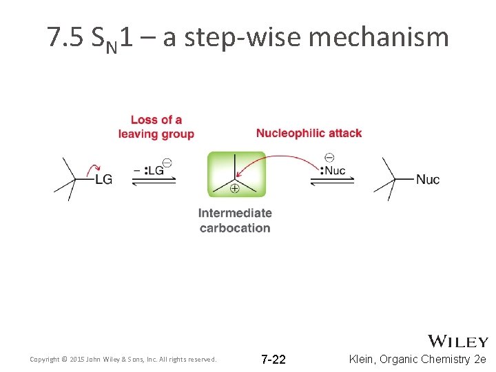 7. 5 SN 1 – a step-wise mechanism Copyright © 2015 John Wiley &