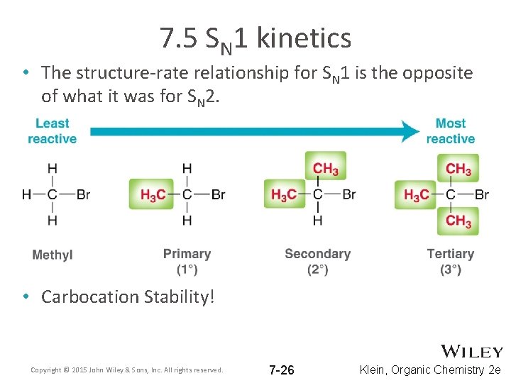 7. 5 SN 1 kinetics • The structure-rate relationship for SN 1 is the