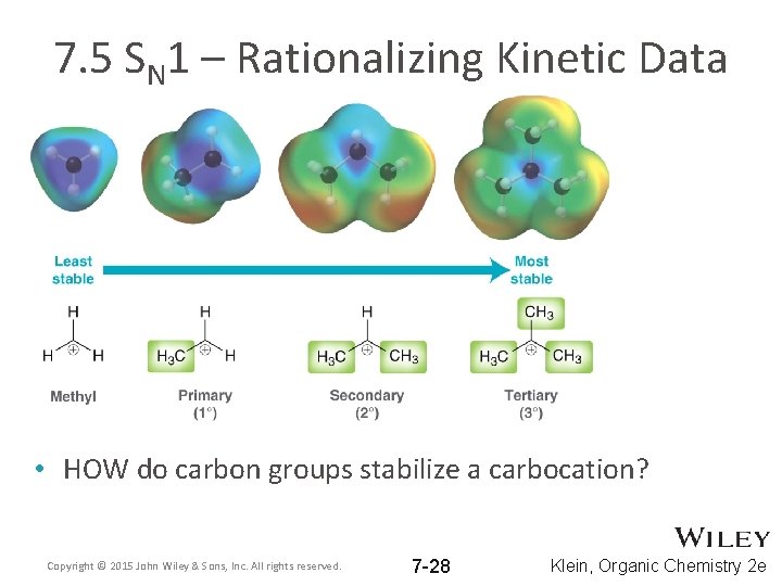 7. 5 SN 1 – Rationalizing Kinetic Data • HOW do carbon groups stabilize